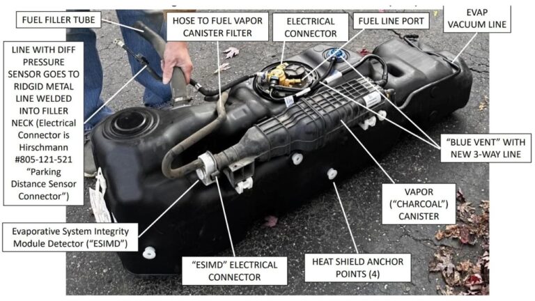 a close-up of a black fuel tank. 2020 Ram 1500 Gasoline Tank